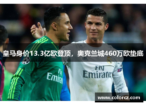 皇马身价13.3亿欧登顶，奥克兰城460万欧垫底
